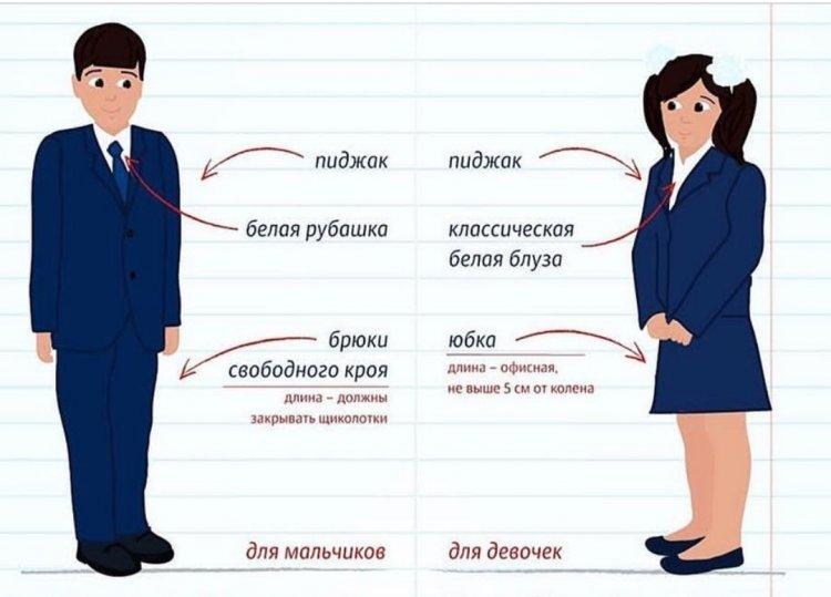 Міндетті мектеп формасын бекіту туралы