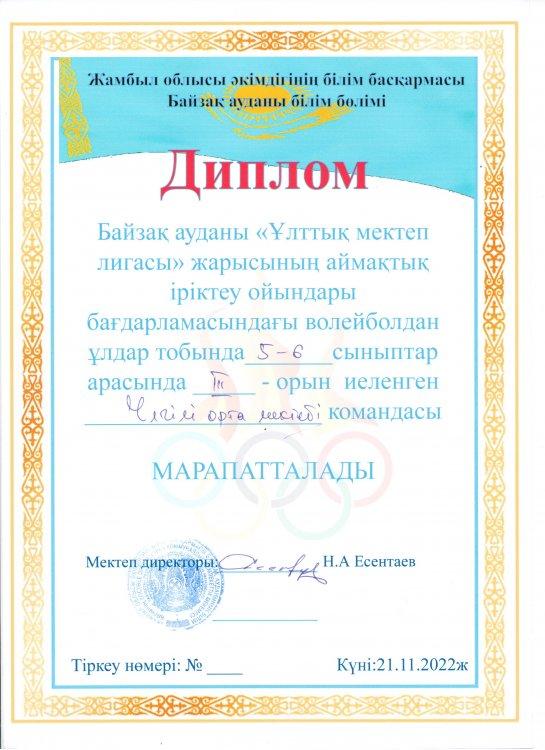 Байзақ ауданы "Ұлттық мектеп лигасы" жарысы