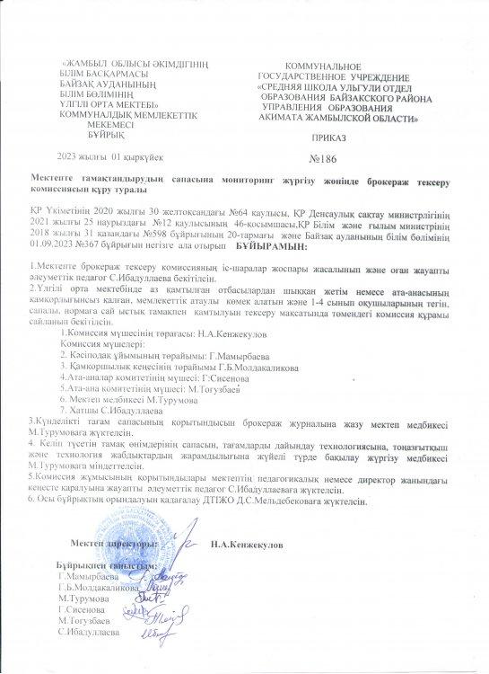 Мектепте тамақтандырудың сапасына мониторинг жүргізу